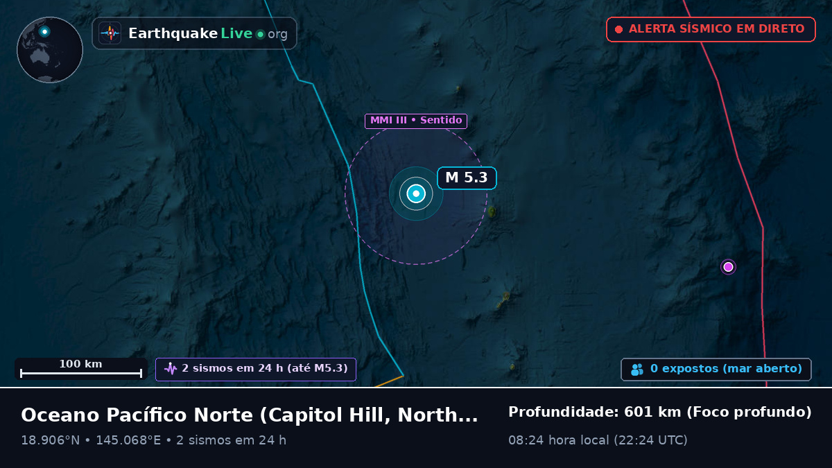 Oceano Pacífico Norte (Northern Mariana Islands)