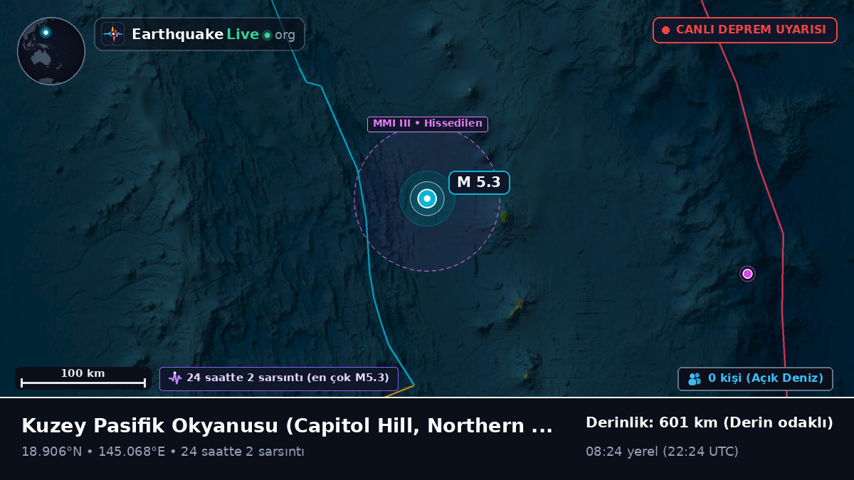 Kuzey Pasifik Okyanusu (Northern Mariana Islands)