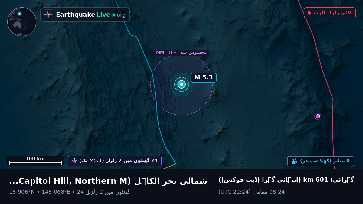 شمالی بحر الکاہل (Northern Mariana Islands)