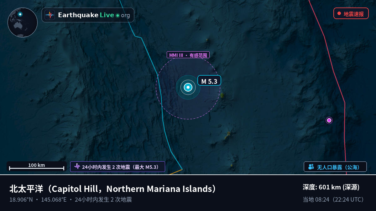 北太平洋 (Northern Mariana Islands)