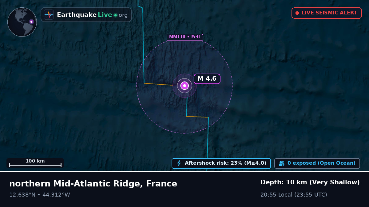 North Atlantic Ocean (France)