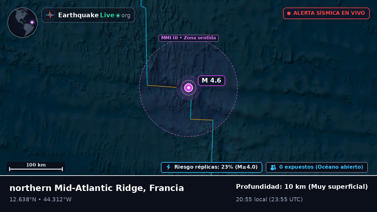 Océano Atlántico Norte (Francia)