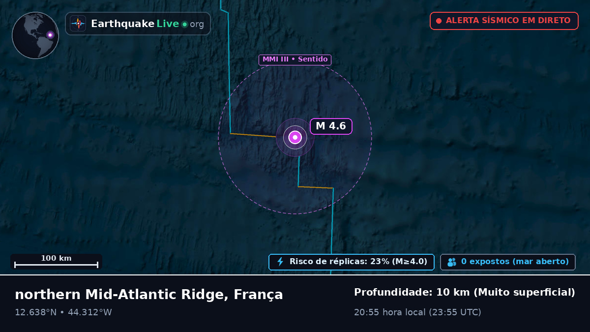 Oceano Atlântico Norte (França)