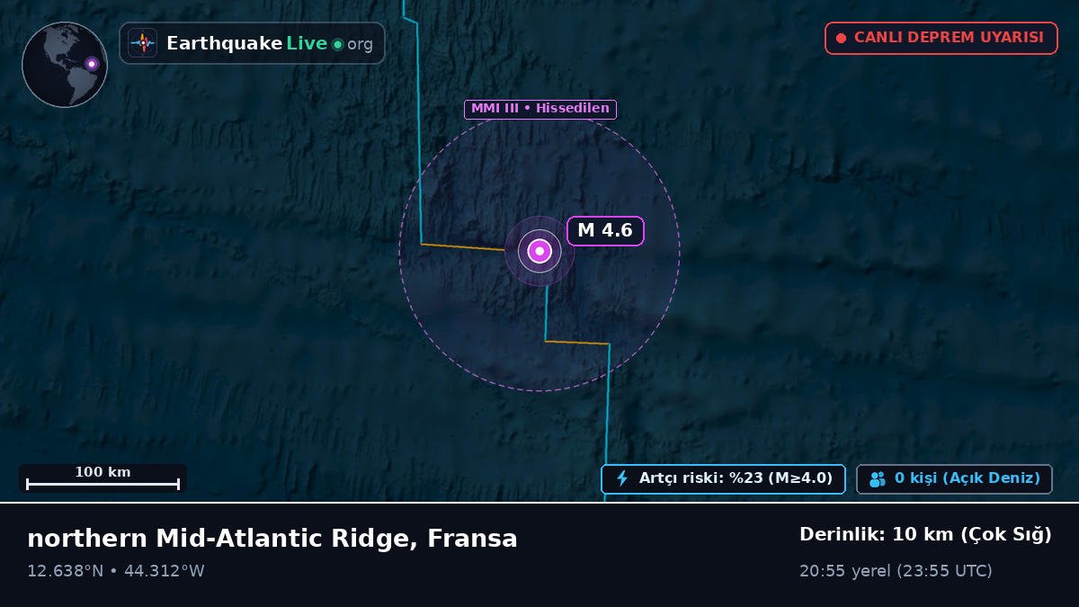 Kuzey Atlantik Okyanusu (Fransa)
