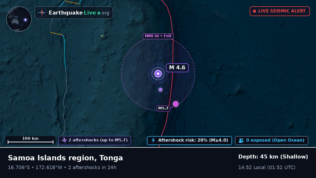 South Pacific Ocean (Tonga)