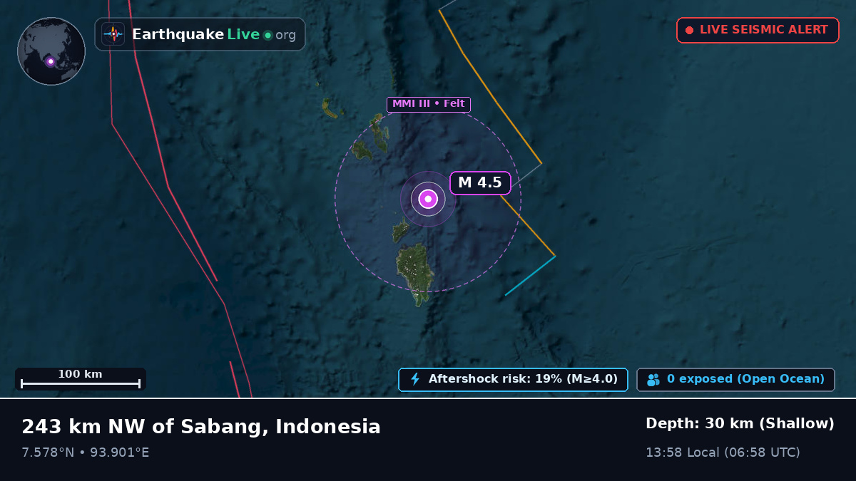 Indian Ocean (Indonesia)