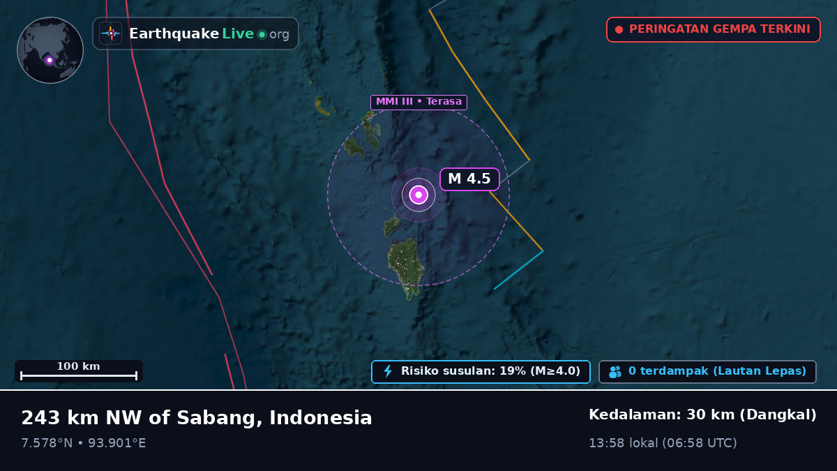 Samudra Hindia (Indonesia)