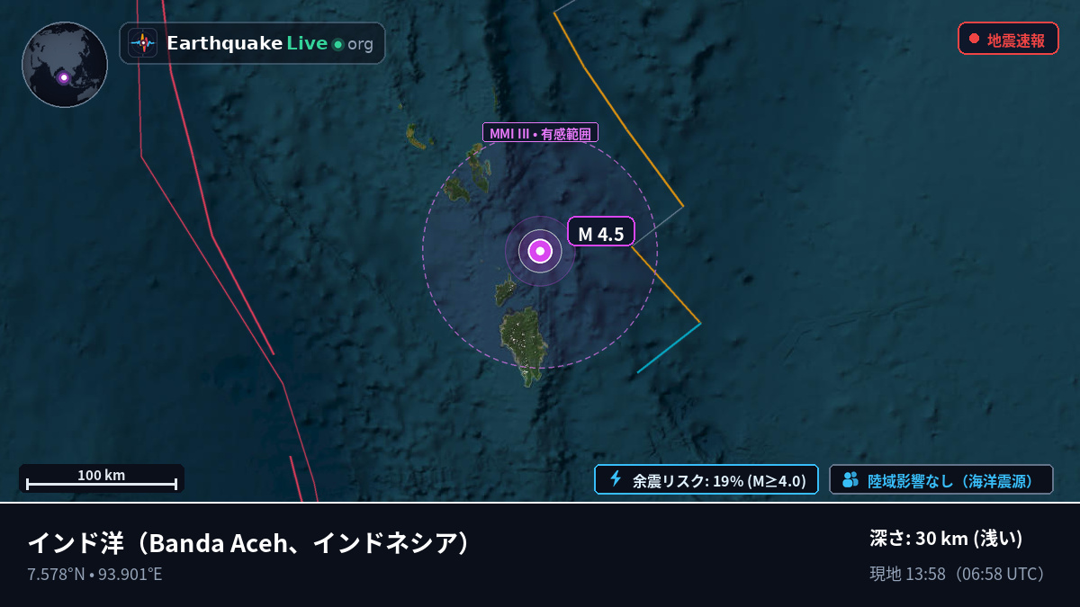 インド洋 (インドネシア)
