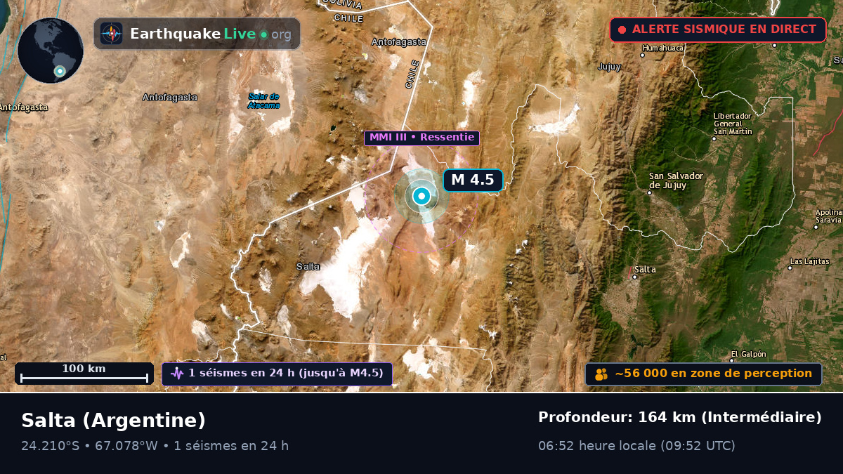Salta, Argentine