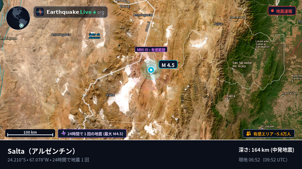 Salta, アルゼンチン