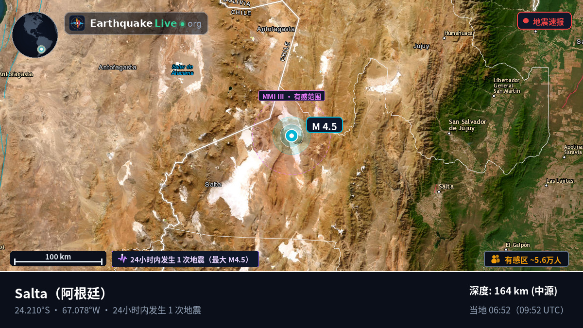 Salta, 阿根廷