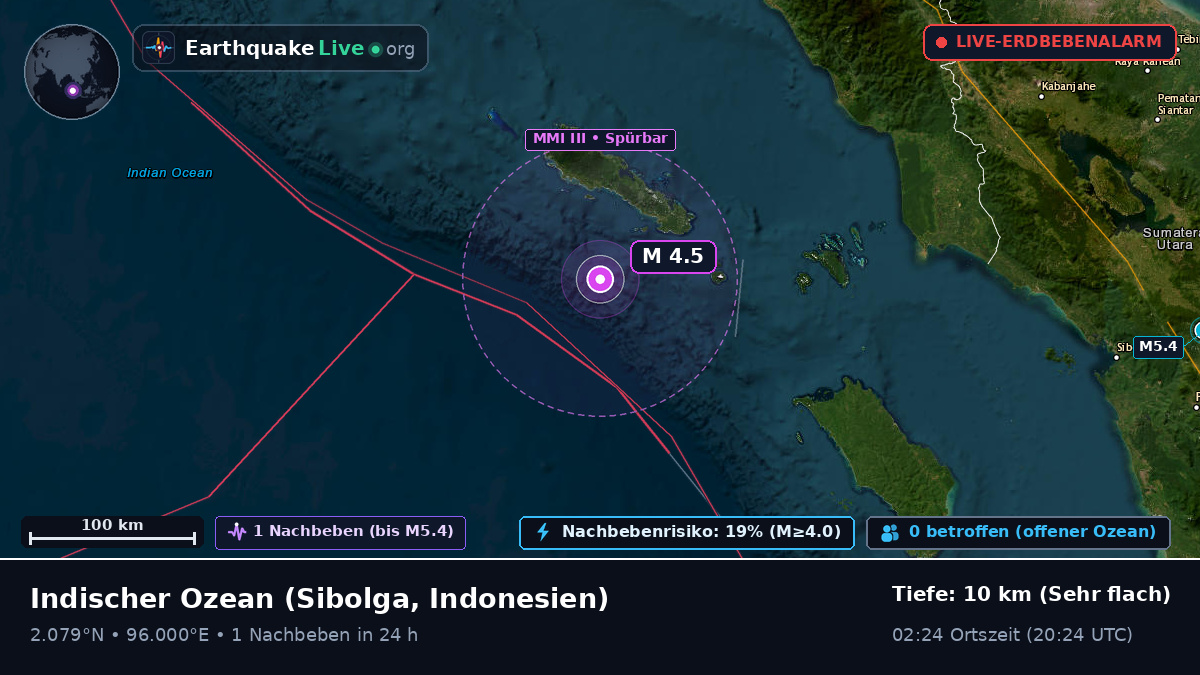 Indischer Ozean (Indonesien)