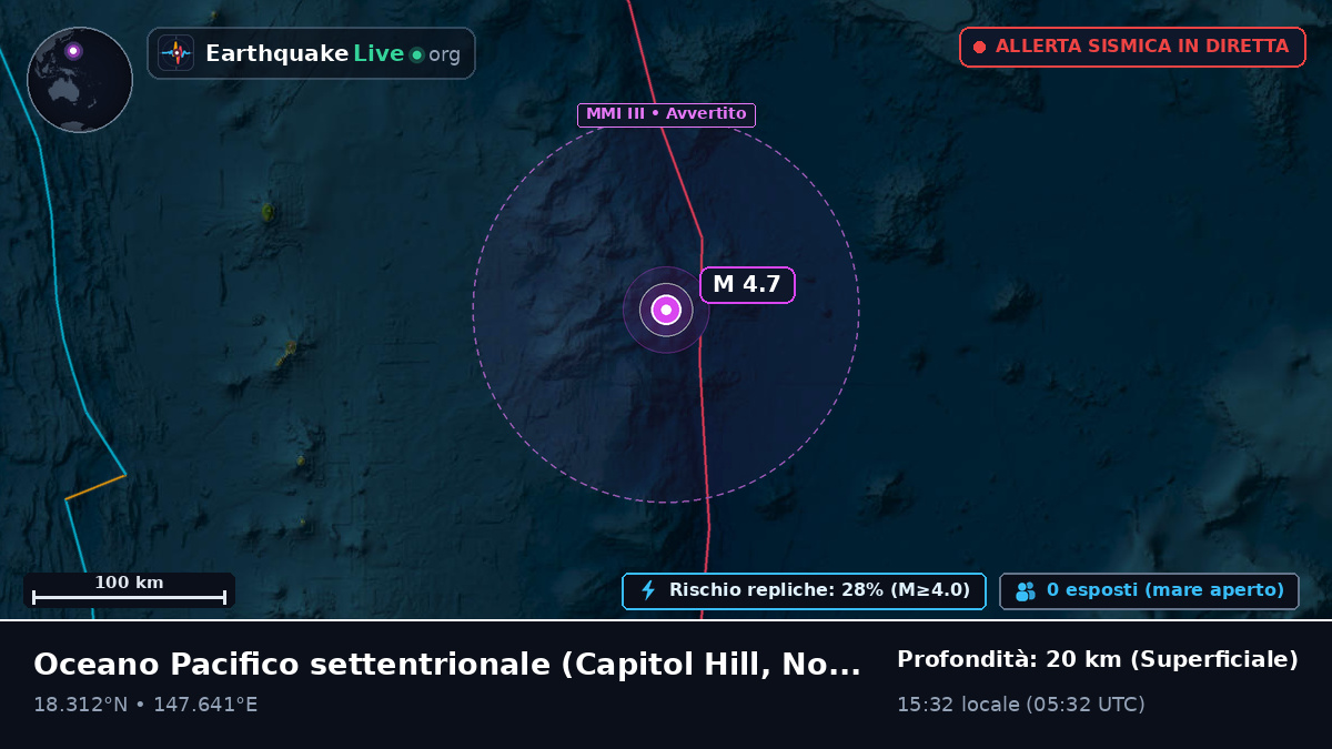 Oceano Pacifico settentrionale (Northern Mariana Islands)
