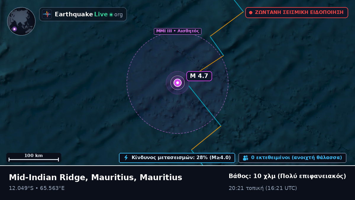 Ινδικός Ωκεανός (Mauritius)