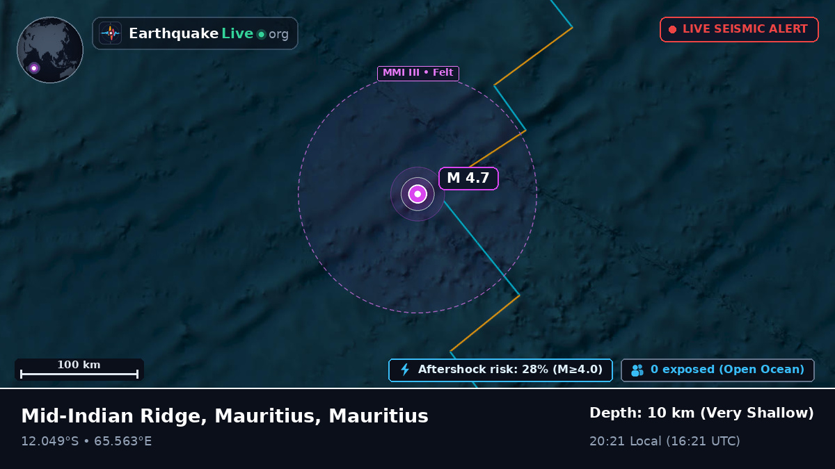 Indian Ocean (Mauritius)
