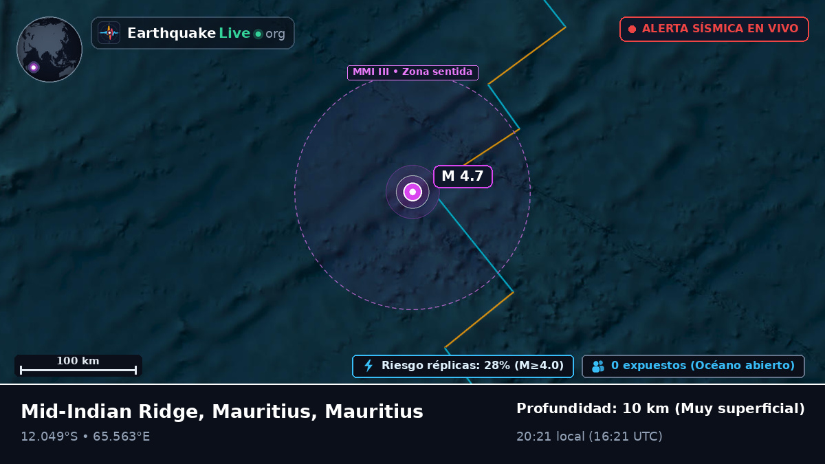 Océano Índico (Mauritius)