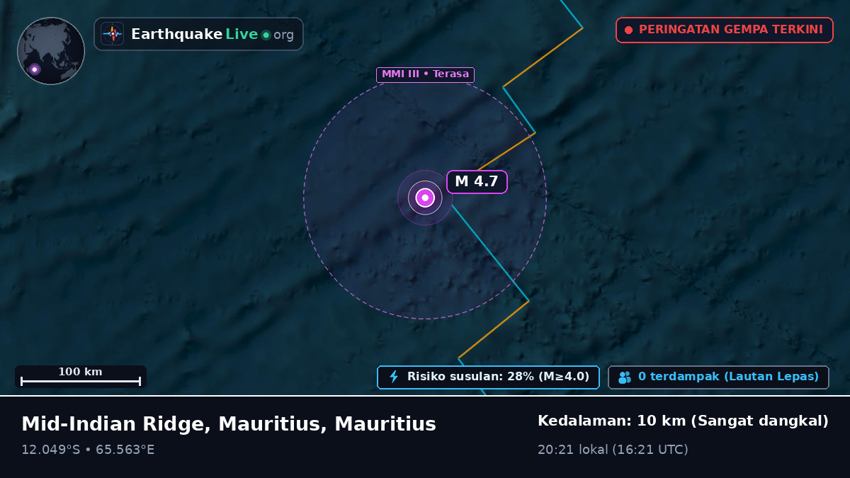 Samudra Hindia (Mauritius)