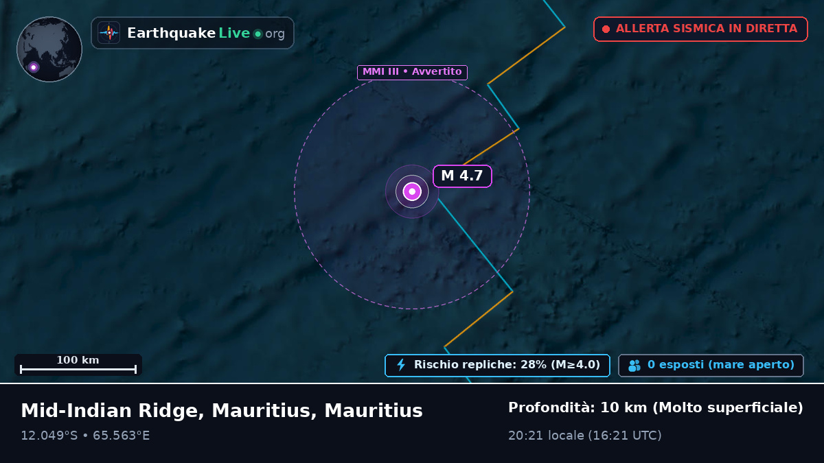 Oceano Indiano (Mauritius)