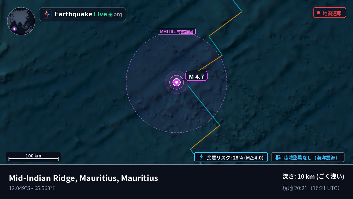 インド洋 (Mauritius)