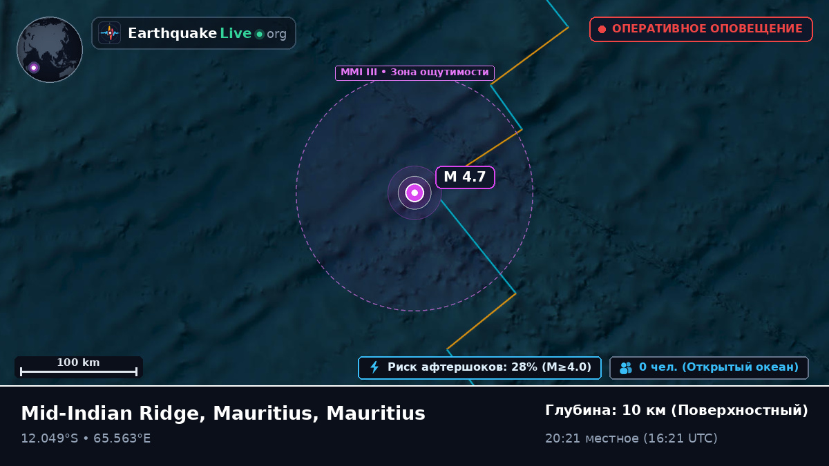 Индийский океан (Mauritius)