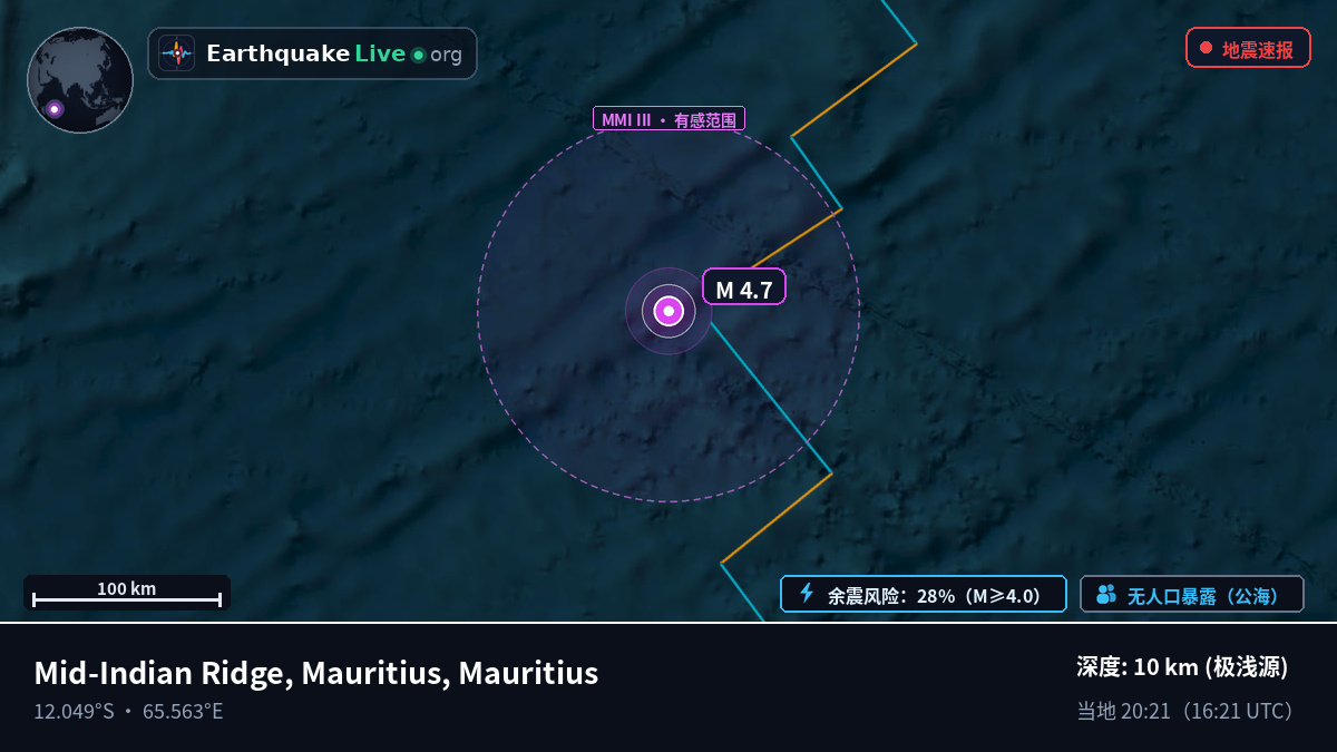 印度洋 (Mauritius)