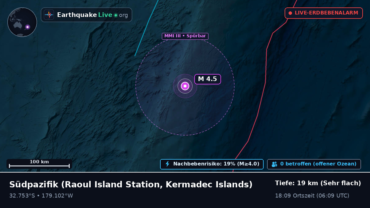 Südpazifik (Kermadec Islands)