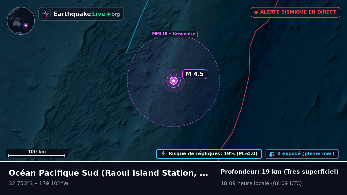 Océan Pacifique Sud (Kermadec Islands)