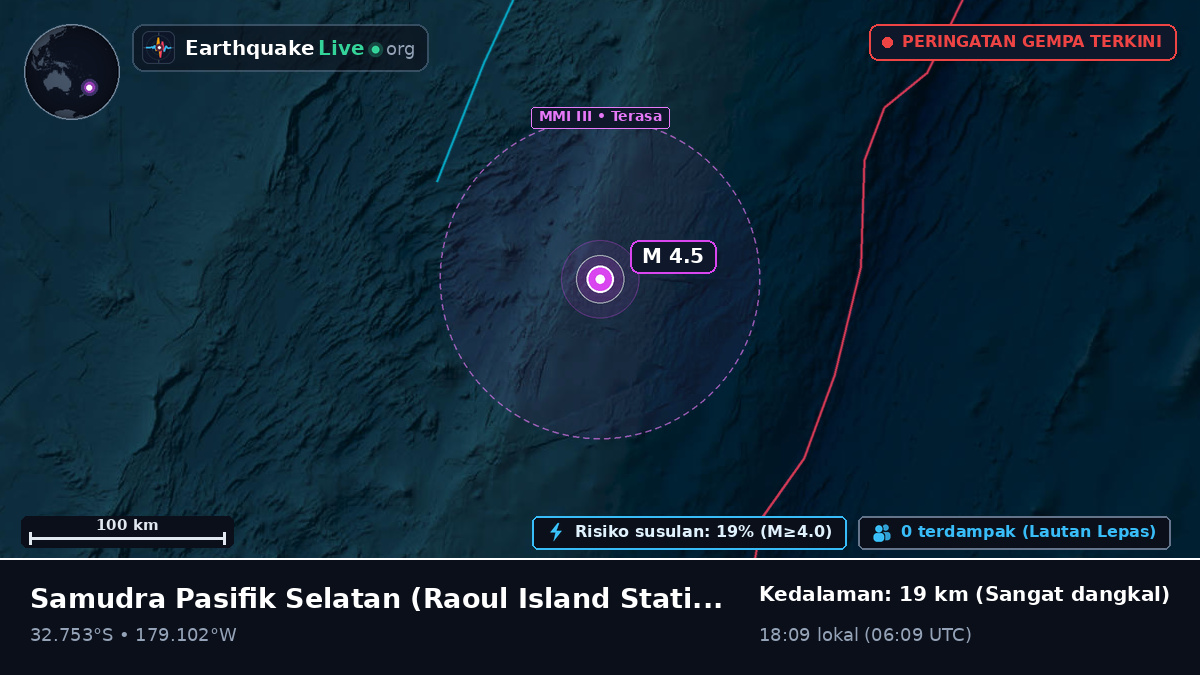 Samudra Pasifik Selatan (Kermadec Islands)