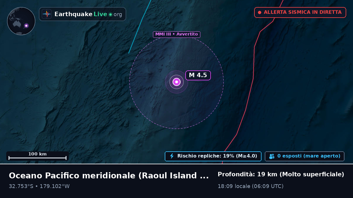 Oceano Pacifico meridionale (Kermadec Islands)