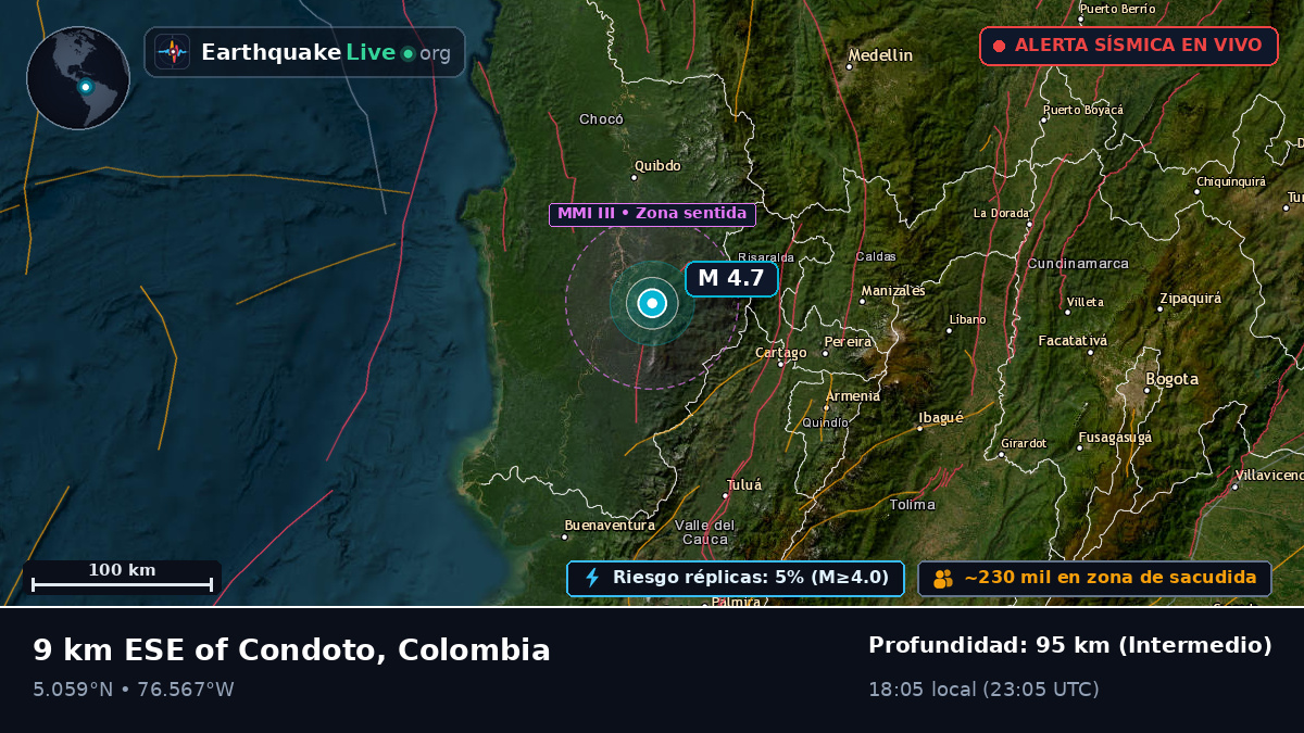 Chocó, Colombia