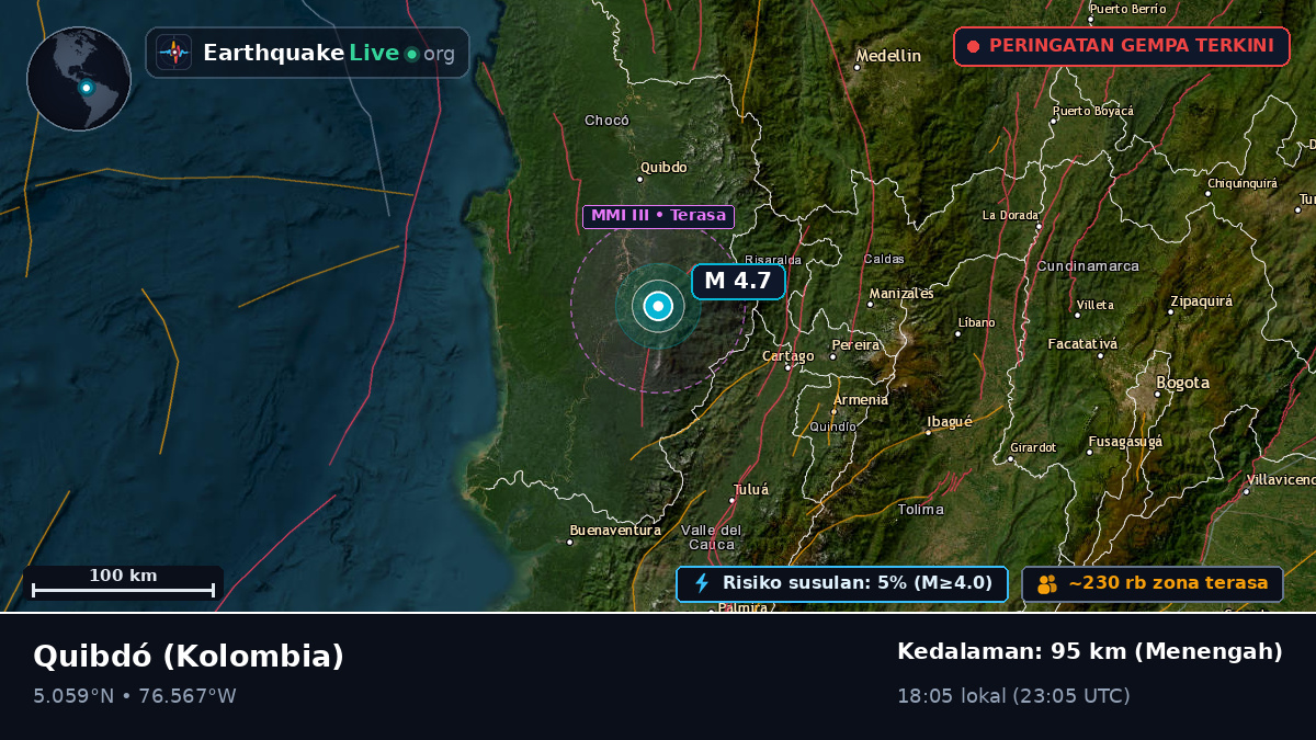 Chocó, Kolombia