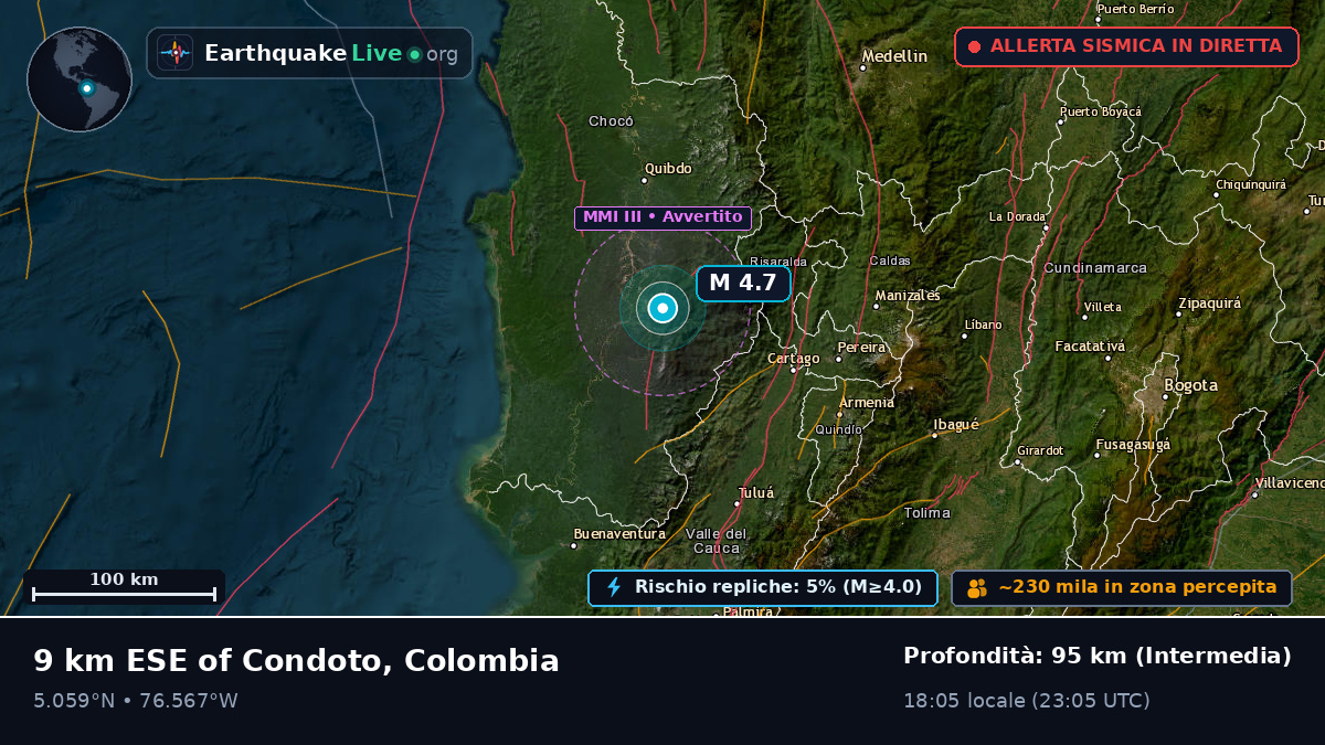 Chocó, Colombia
