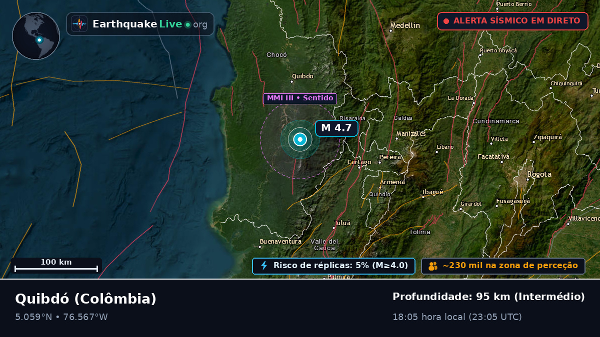 Chocó, Colômbia