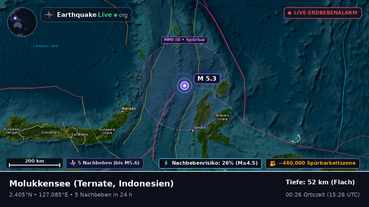 Molukkensee (Indonesien)