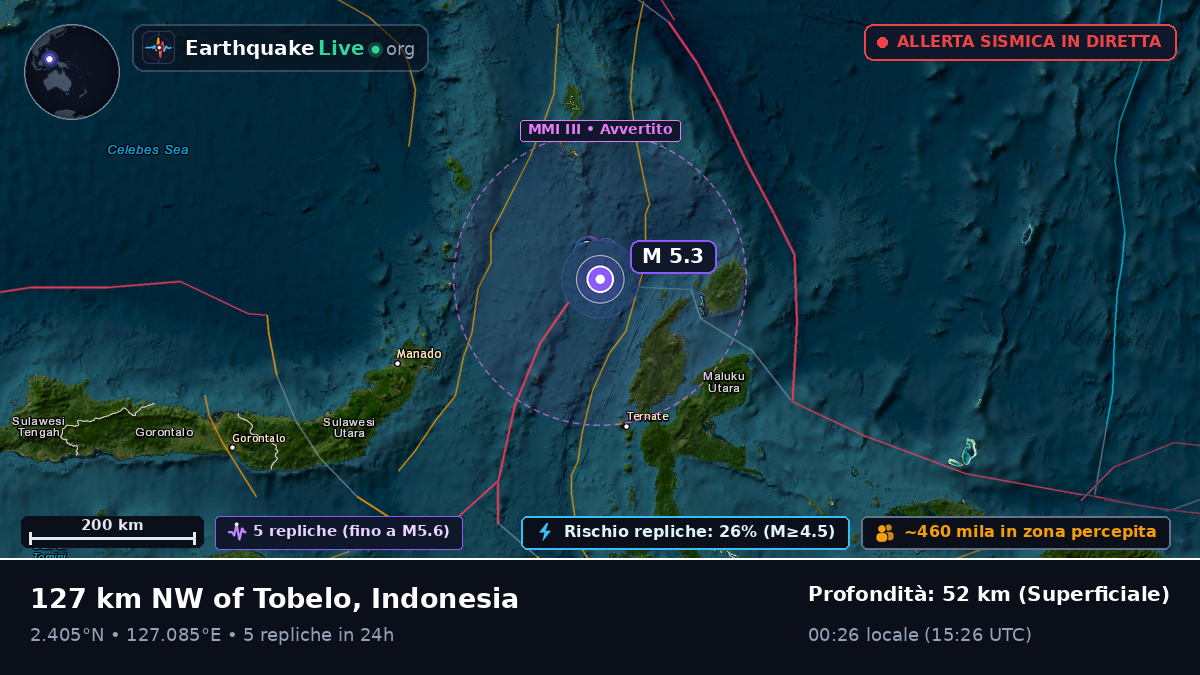 Mare delle Molucche (Indonesia)