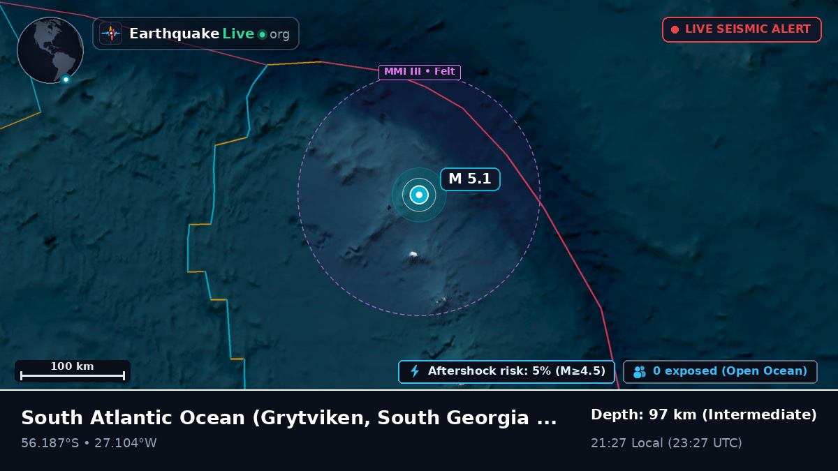 South Atlantic Ocean (South Georgia and the Islands)