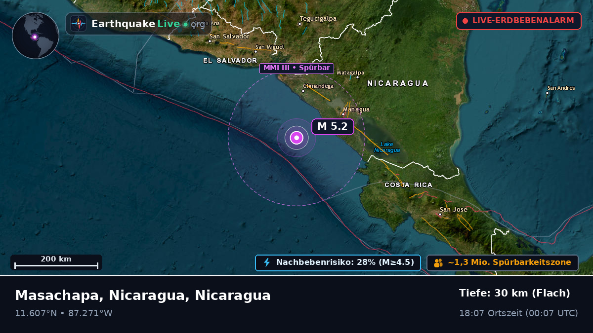 Karibisches Meer (Nicaragua)