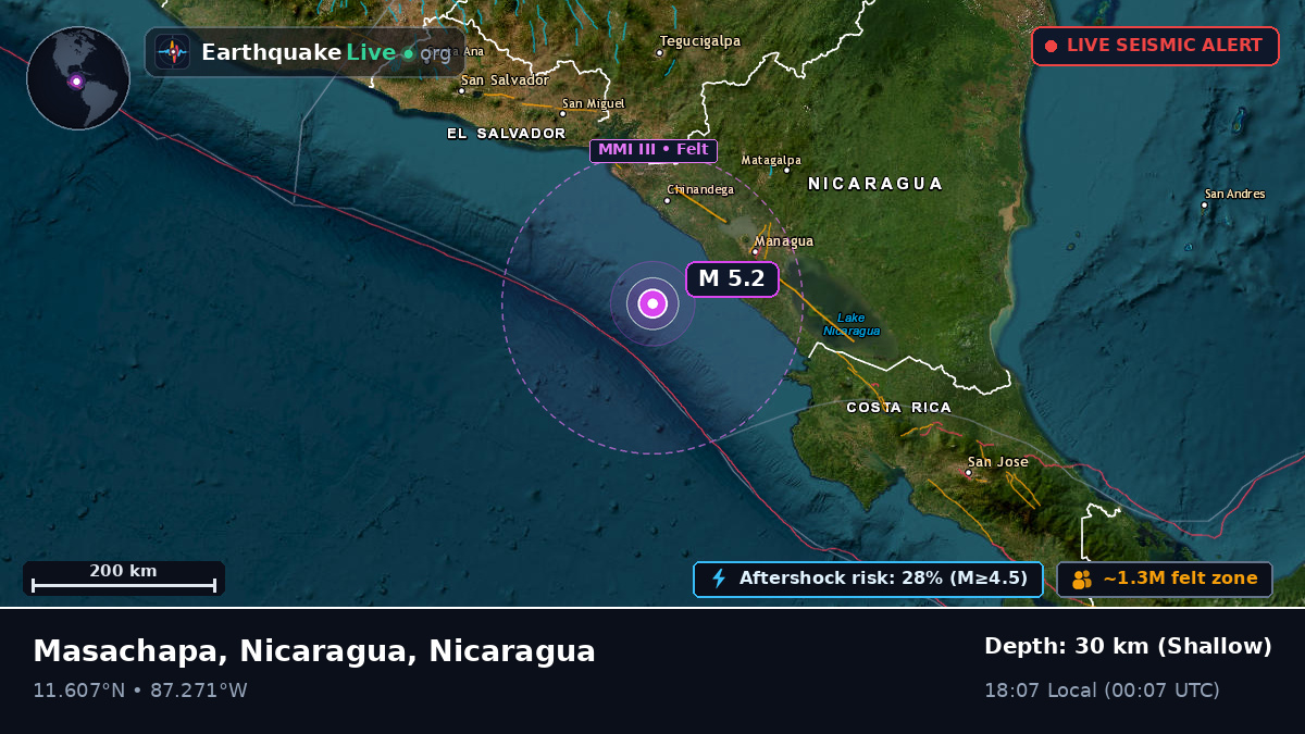 Caribbean Sea (Nicaragua)