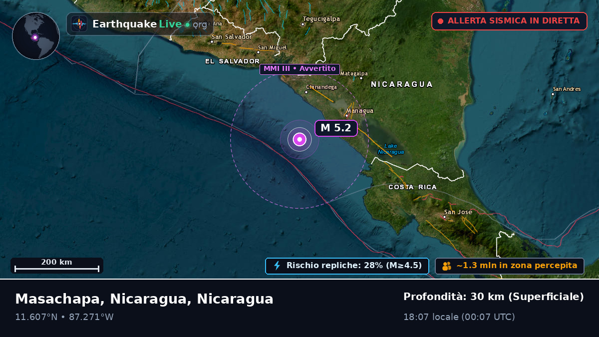 Mar dei Caraibi (Nicaragua)
