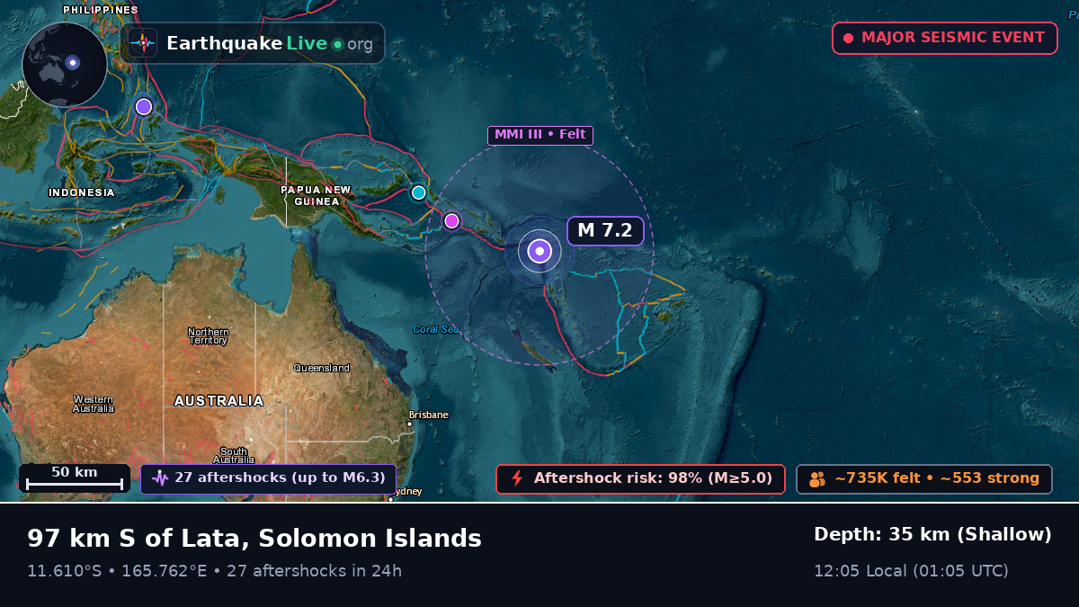Off the coast of Lata, Solomon Islands