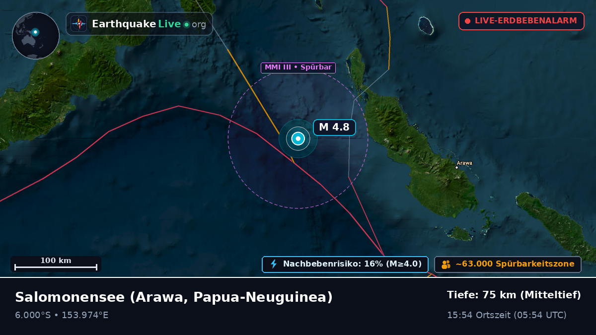 Salomonensee (Papua-Neuguinea)