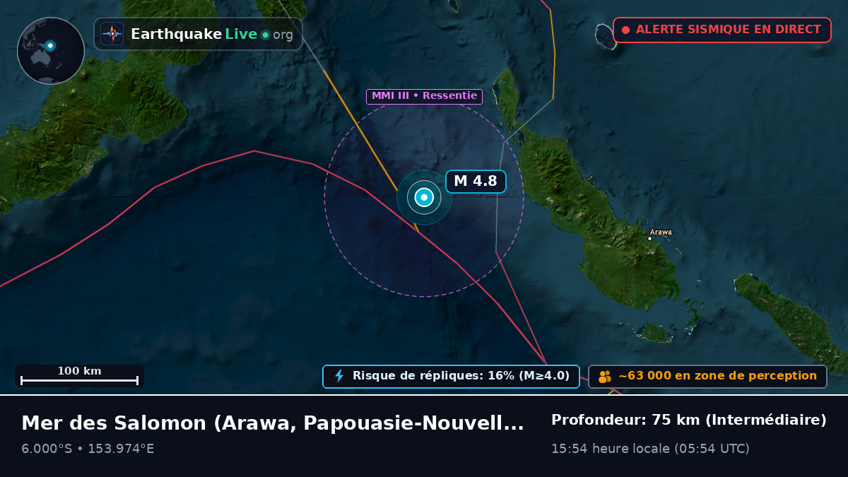 Mer des Salomon (Papouasie-Nouvelle-Guinée)
