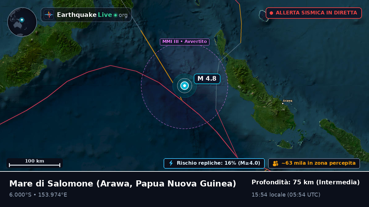 Mare di Salomone (Papua Nuova Guinea)