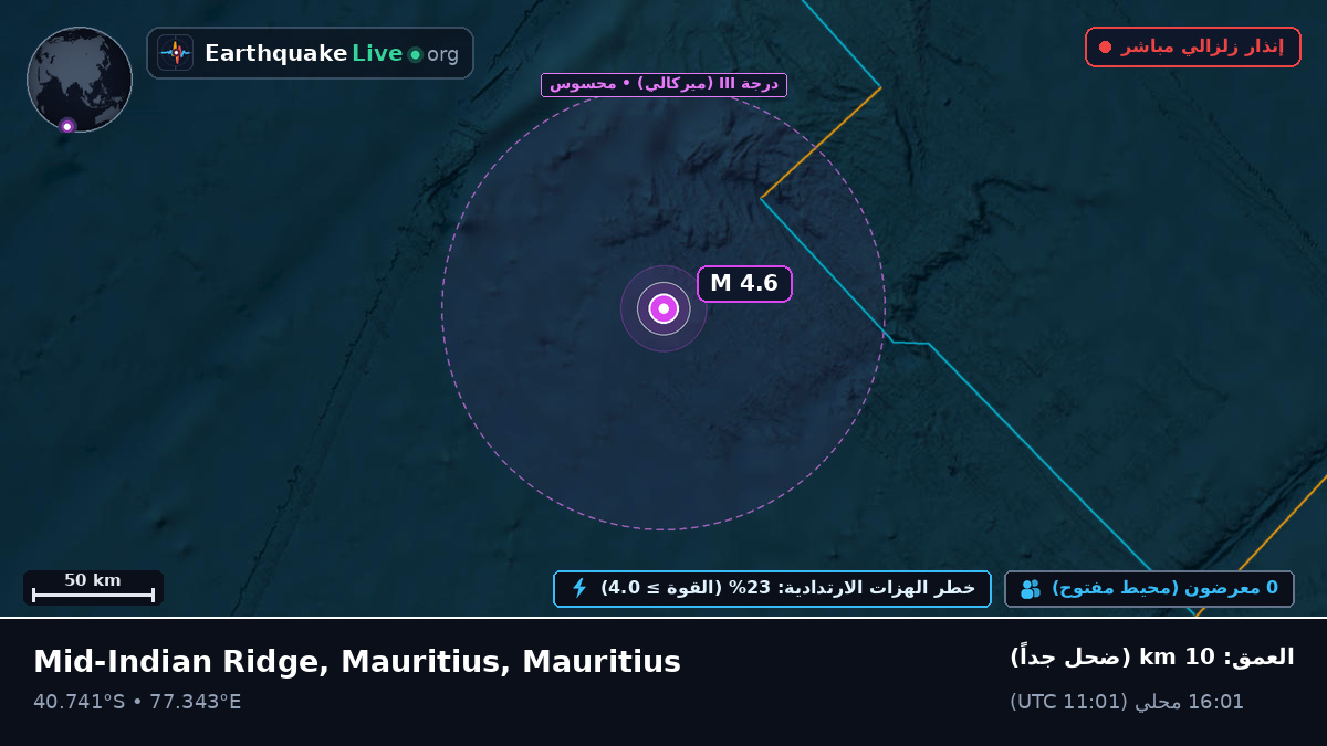 المحيط الهندي (Mauritius)