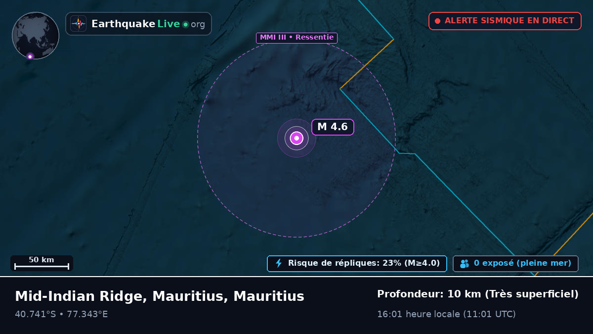 Océan Indien (Mauritius)