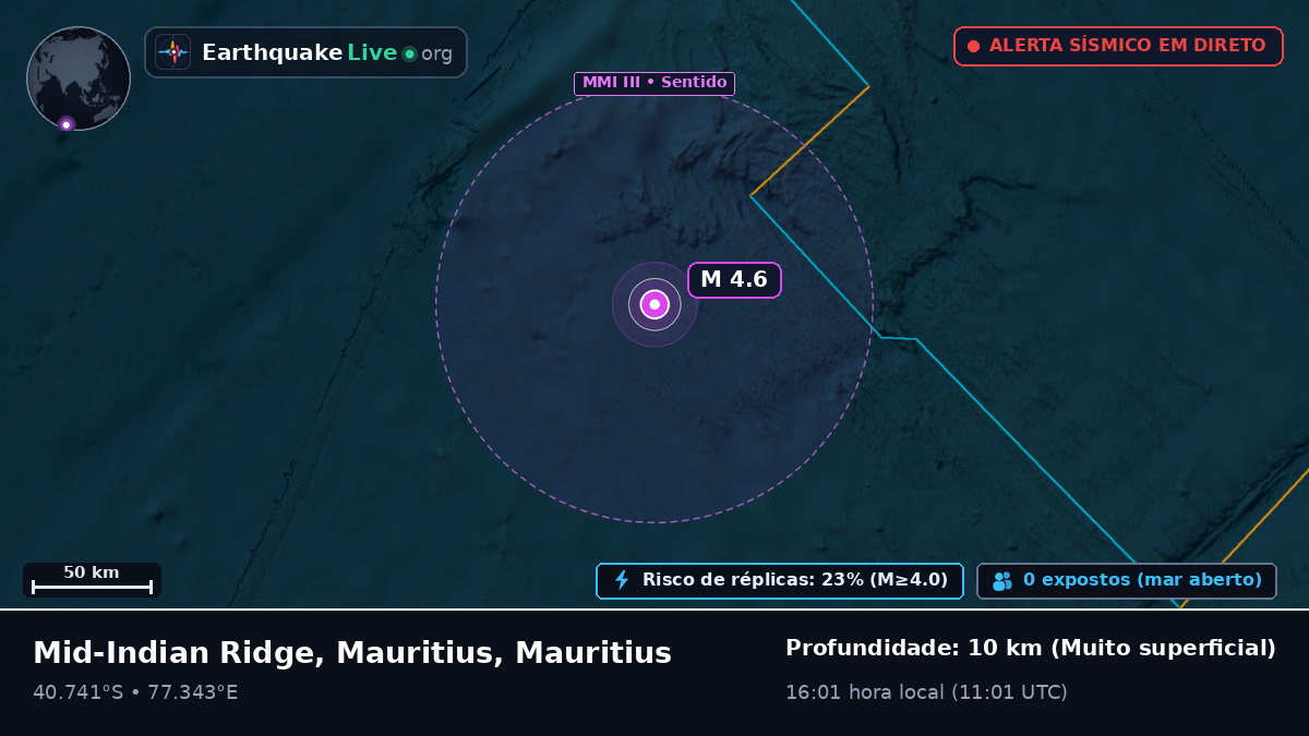 Oceano Índico (Mauritius)
