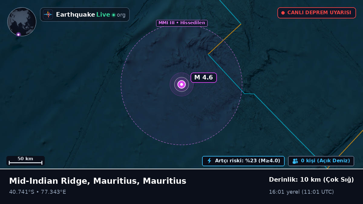 Hint Okyanusu (Mauritius)