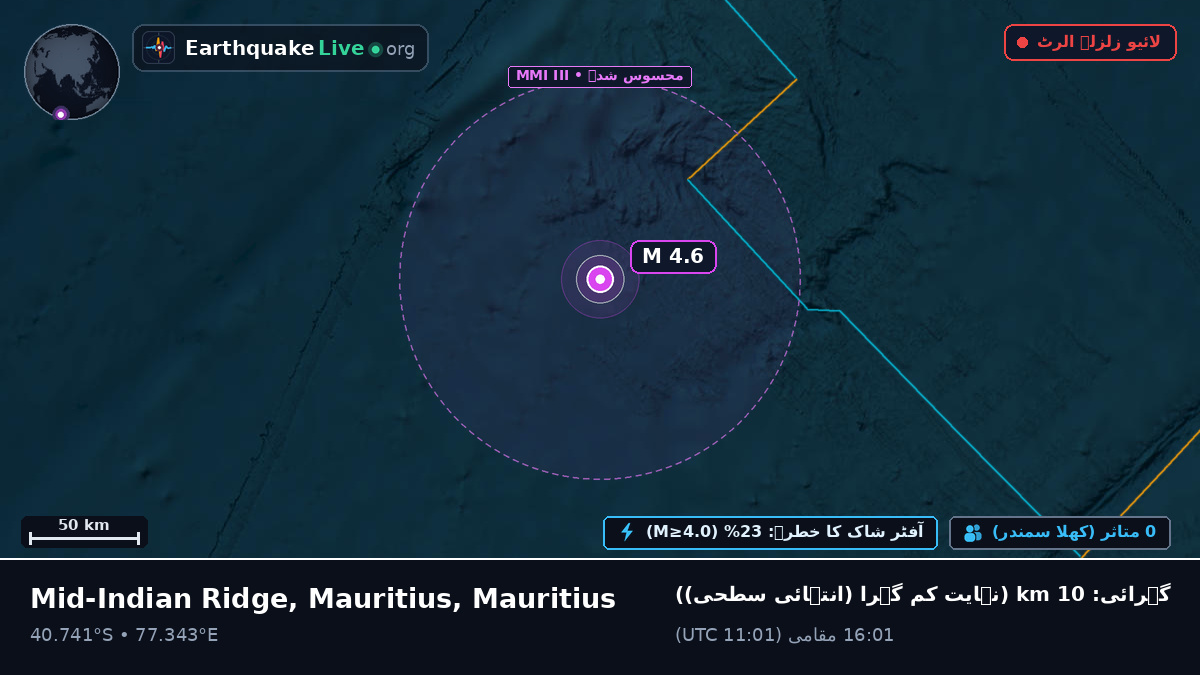 بحر ہند (Mauritius)