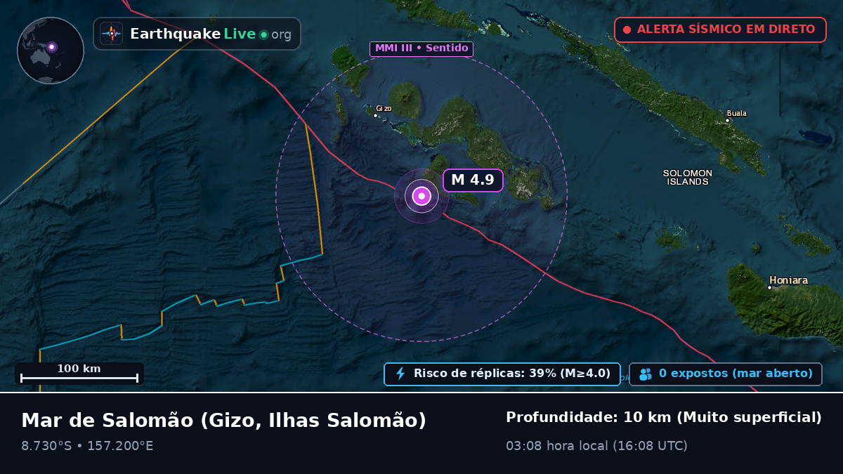 Mar de Salomão (Ilhas Salomão)