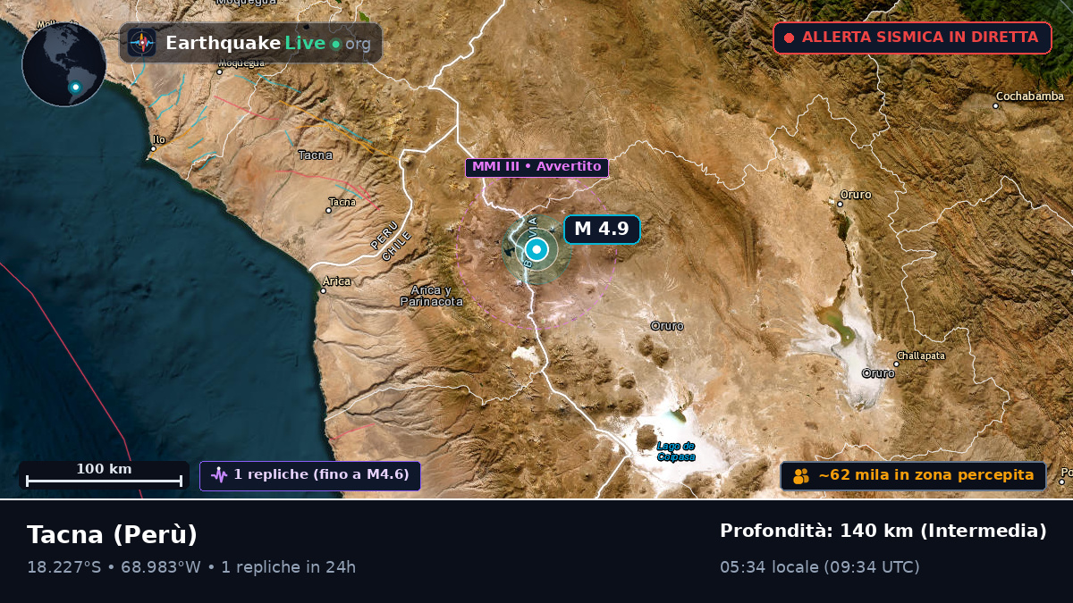 Tacna, Perù